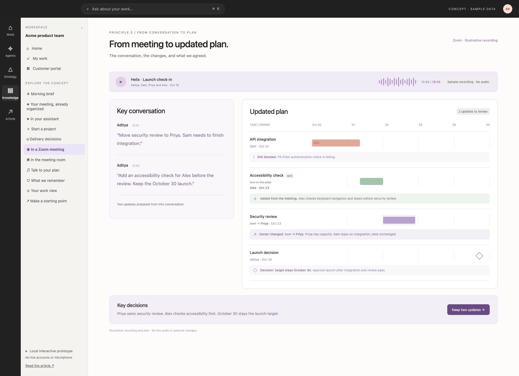 Compact recording with summary, key decisions and annotated Gantt