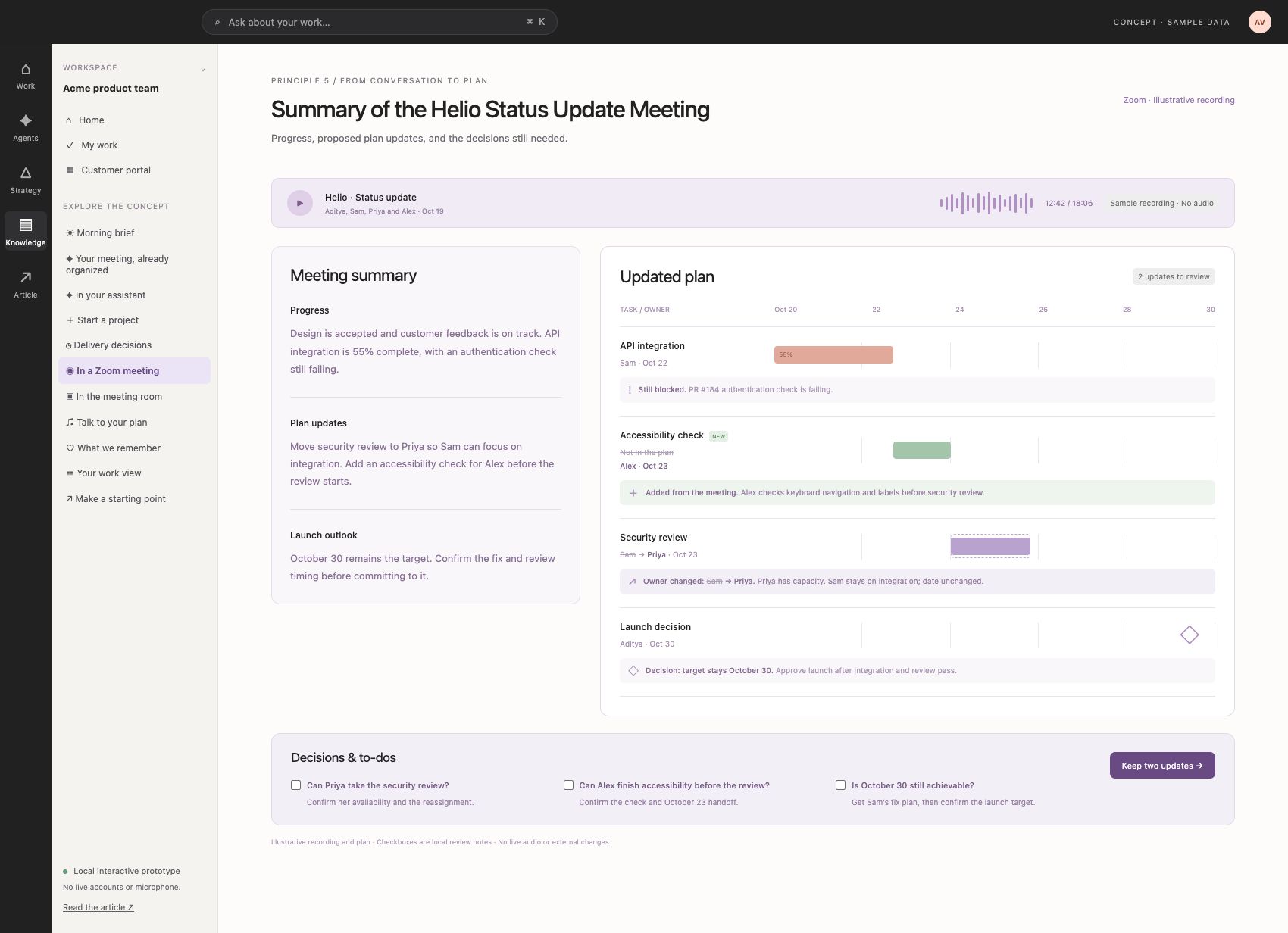 Helio meeting summary and decision to-dos