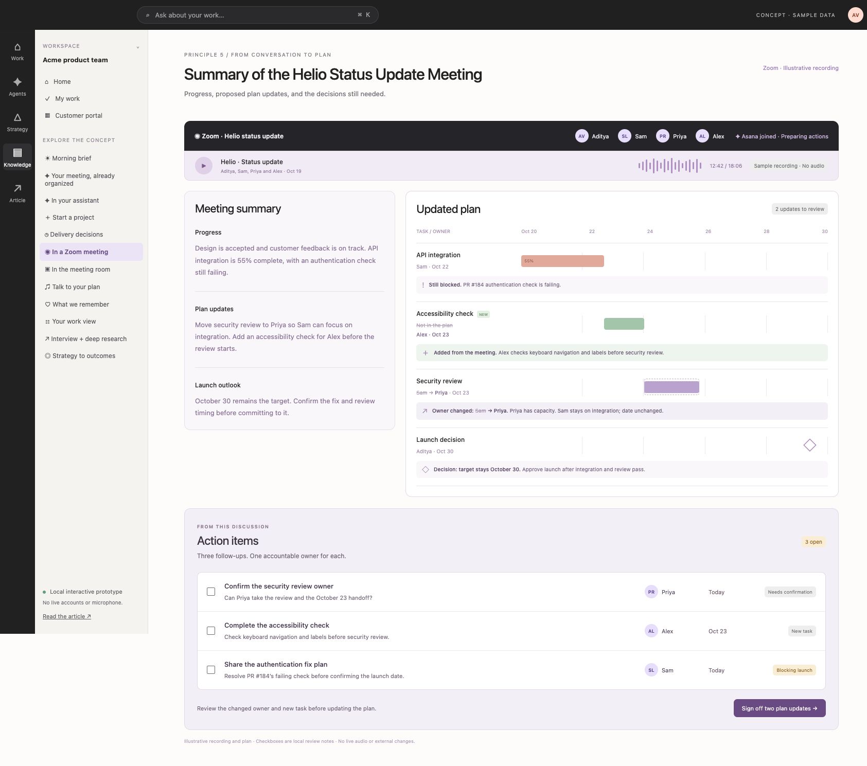 Zoom context, updated plan and vertical action list