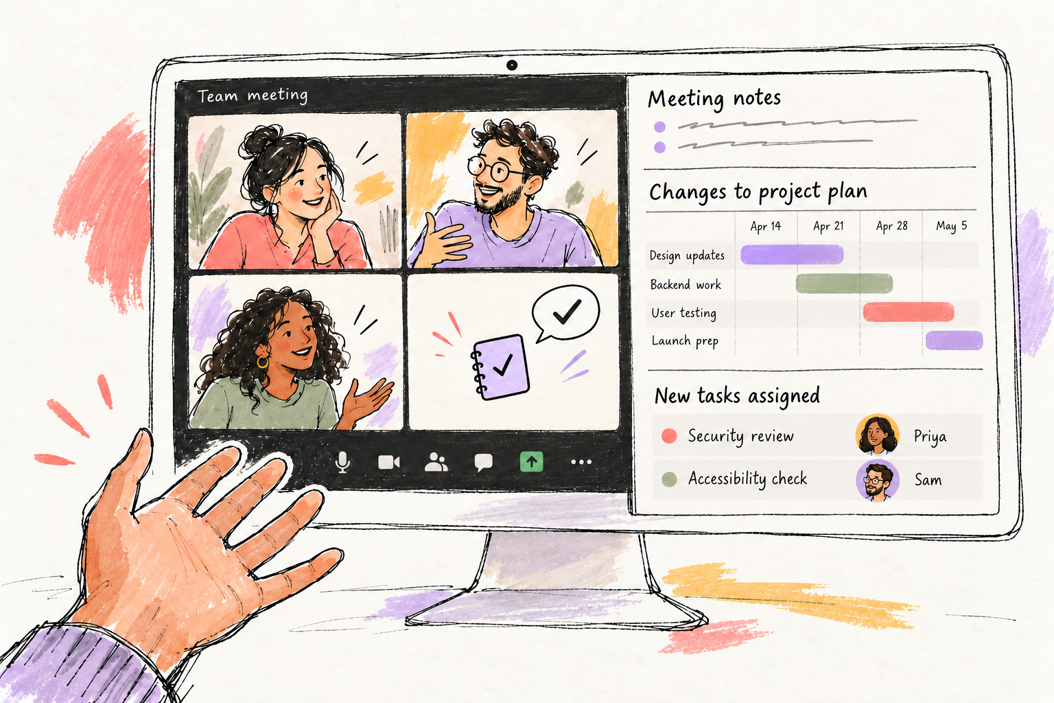 Illustration: Asana joins the meeting: notes, changes to the project plan, and new tasks assigned.